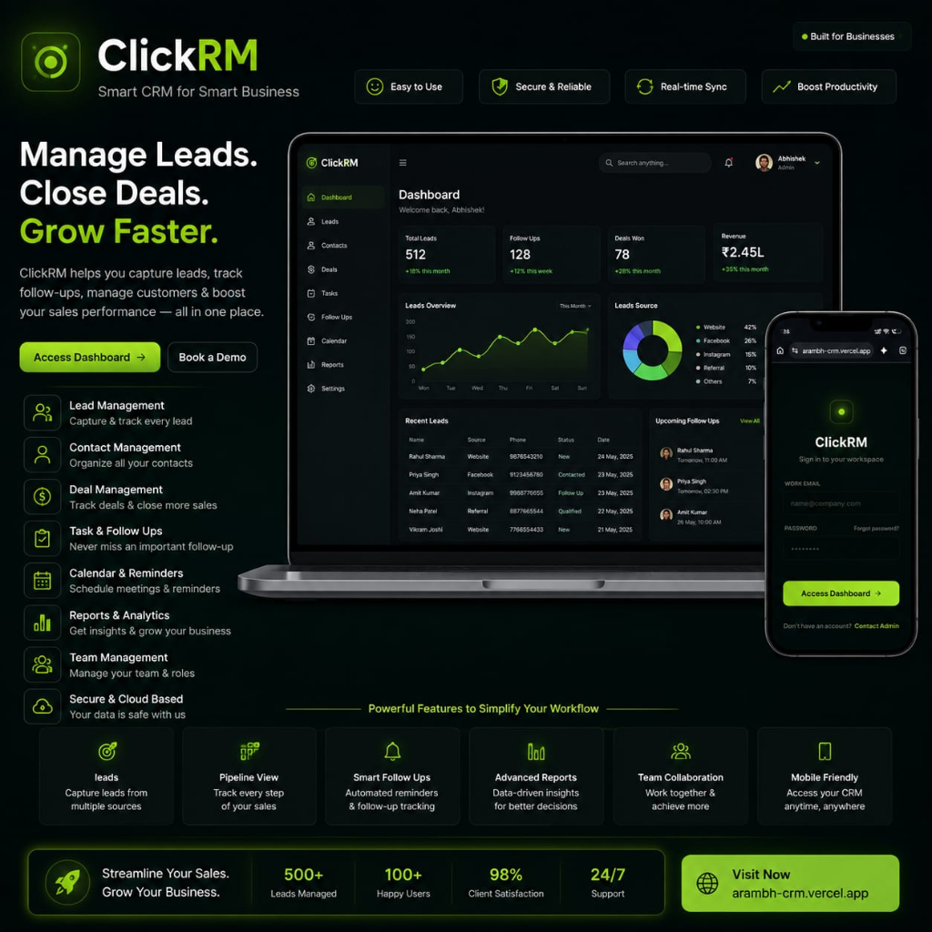 ClickRM Dashboard
