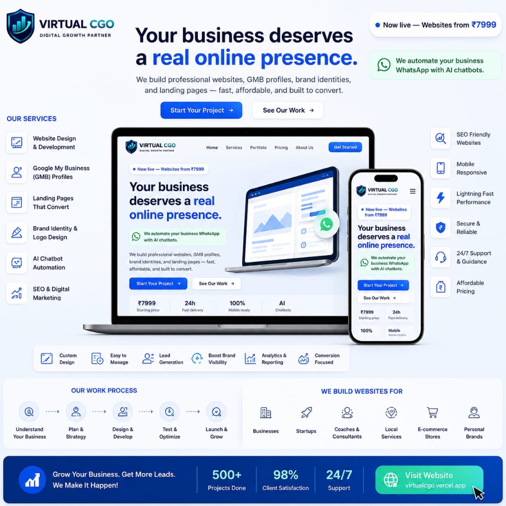 Virtual CGO